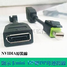 NVidia miniDP 小公轉DP大母 歷史價格詳細信息
