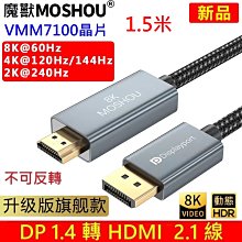 hdmi轉dp線 hdmi1.4轉dp1.2轉接頭 hdmi轉大dp4k高清轉換器 歷史價格詳細信息