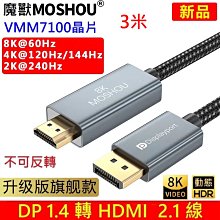 dp轉hdmi線3米4K高清轉接線電競電腦顯示器連接線轉換大DP toHDMI 歷史價格詳細信息