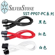 [含稅]PCI-E PCI-E延長線好品質 PCI-E軟排線 16X延長線 顯卡延長線 19釐米 歷史價格詳細信息