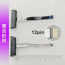 【大新北筆電】現貨硬碟外蓋 HP Compaq dv6000 6100 6200 6400 6500 6600 6700 歷史價格詳細信息