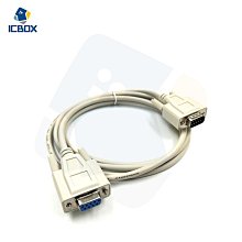 [ICBOX]  RS232轉RS485轉換器 232轉485轉接頭/0300101562001 歷史價格詳細信息