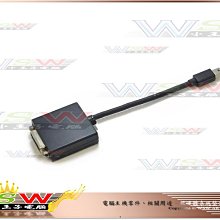 【WSW 轉接線】遠致 DVI-D/24+1轉VGA 自取99元 DVI TO D-SUB 數位轉類比 含晶片 台中市 歷史價格詳細信息