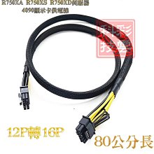 戴爾（ DELL) R750XA 2U機架式伺服器GPU計算 2顆4316/256G記憶體/960G SSD*2+2.4T SAS*3/A6000-48G*2/ 歷史價格詳細信息
