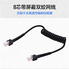 RJ45伸縮網路線(1.5米) 攜帶型 8P8C 伸拉網路線 歷史價格詳細信息