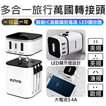 萬國轉接插頭(USB與Type-C插孔)_TB255 歷史價格詳細信息