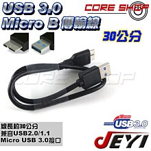 ☆酷銳科技☆JEYI USB 3.0/3.1 / 2 PORT 前置面板擴充/5.25光碟機位置/可固定SSD-GB23 歷史價格詳細信息