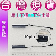 Lenovo ThinkBook 14 G2 iTL GEN2 2代 靜電式筆電LCD液晶螢幕貼 14.4吋寬 螢幕貼 歷史價格詳細信息