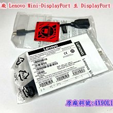 全新 Mini DisplayPort to VGA For 新款Macbook .Macbook Pro 歷史價格詳細信息