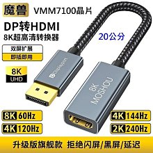 21款魔豆3 Model3 8 升14環繞喇叭無損激活線 歷史價格詳細信息