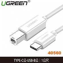 【MR3C】含稅 綠聯 80431 CAT8網路線 30AWG純銅 40Gbps光速級 棉網編織版 2M 歷史價格詳細信息