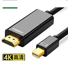 【締造】【】迷你捲線器掌中寶無間隙魚線輪馬口小型路亞輪全金屬微物輪海釣輪 歷史價格詳細信息