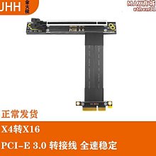 PCIe 4.0 3.0 x4轉to EDSFF E1.S SSD電腦轉接卡adapter 歷史價格詳細信息