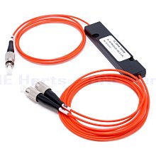 FC152 2切2插延長線 歷史價格詳細信息