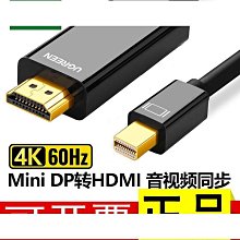 【卡盧索】4.3吋大螢幕 FHD 1080P 後視鏡 單鏡頭 行車記錄器 行車 紀錄器 後視鏡行車記錄器 倒車顯影 汽車行車記錄器 歷史價格詳細信息