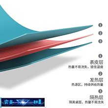 【熱賣精選】暖桌墊 暖桌墊冬天保暖超大加熱鼠標墊暖手學生辦公室電腦桌面電熱發熱墊 歷史價格詳細信息