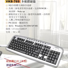 ＊購物城＊LOGI X-220 喇叭 2.1聲道揚聲系統 歷史價格詳細信息