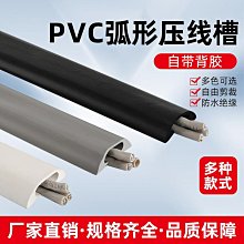 裝飾條 pvc裝飾條鏡子邊框條自粘包邊畫框相框線條自貼電視背景牆面造型 歷史價格詳細信息