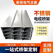 201不銹鋼汽油桶 汽車儲油桶 備用油箱 白鐵油桶 機車油桶 煤油桶 柴油桶 15L 歷史價格詳細信息