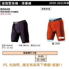 【強檔現貨】 WIFI 星光級 全彩夜視監視器 IP67防水 1080P 太陽能 戶外防水 移動偵測 攝像頭 網路監控 歷史價格詳細信息