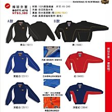 ZETT 新金標 全新款 成人捕手護具 成人捕手護脛 護腳 護膝 (BLLT-1895) 共三色 歷史價格詳細信息