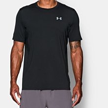 ((綠野運動廠))最新UA Leadoff低筒棒壘球膠釘鞋(寶藍白)合成皮革輕盈耐用,舒適襯墊,尺寸齊全~優惠促銷~ 歷史價格詳細信息