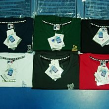 (創信)MLB 運動休閒束口袋 抽繩袋 小熊-藍紅 5661401-003 歷史價格詳細信息