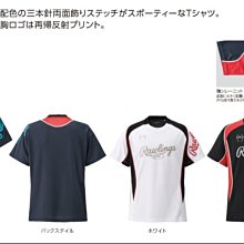 ((綠野運動廠))自主訓練器材~伏地架--可訓練胸肌和加強手臂力量喔~促銷優惠中(免運費) 歷史價格詳細信息