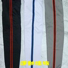 @運動佳族@ MLB 華盛頓國民隊 棒球帽 壘球帽 團體訂製 電腦立體凸繡 粘扣帶式 多種顏色提供選擇 歷史價格詳細信息