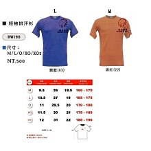 絕版品 台灣繁體中文 日劇 愛情白皮書 木村拓哉/石田光 DVD 歷史價格詳細信息