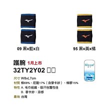 ☆現貨屋☆ Mizuno 短袖圓領棒球運動緊身衣 12TA8C0316 深藍 2XL 原價1080 大尺碼 歷史價格詳細信息