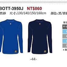 【最新款 台灣製造】【聲寶SAMPO】16吋變頻DC風扇 SK-FA16AD 歷史價格詳細信息