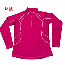 【領運費卷免運】阿贊博  迦梨女神踩濕婆包殼佛牌 歷史價格詳細信息