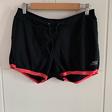 SKECHERS 女短褲 - L224W017-0018 歷史價格詳細信息