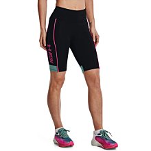 【正品】Under Armour 安德瑪 男子UA Spawn 2 籃球運動-3022626-104慢跑鞋 歷史價格詳細信息