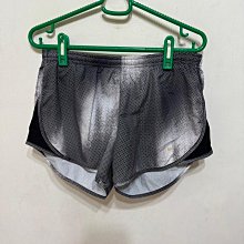 「 二手衣 」 Nike 男版連帽防風外套 M號（藍白紅）95 歷史價格詳細信息