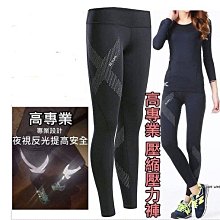 CWX Team Con-Way 2003 Freight Racing State Hat 歷史價格詳細信息