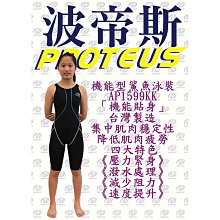 [波帝斯運動館]鍍膜防爆運動眼鏡單鏡組~可換成運動頭戴。 歷史價格詳細信息