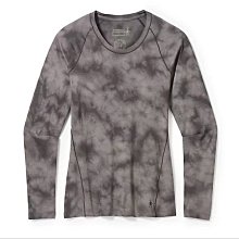 S-CLASSIC MONSTER連身皮衣 歷史價格詳細信息