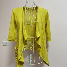 二手衣物 non stop毛帽 百貨公司專櫃品牌 歷史價格詳細信息