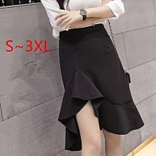 【商辦社區】訪客畫面可視智能門鈴 商務辦公 居家收貨 社區住家 歷史價格詳細信息