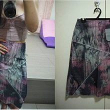 不丹1 元Ngultrum 1986 歷史價格詳細信息