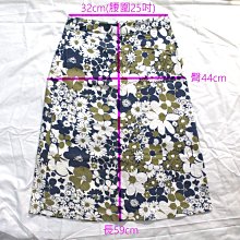 春夏秋冬花錢，清代稀有品古錢幣銅錢，如圖所示實物拍攝，一線收 歷史價格詳細信息