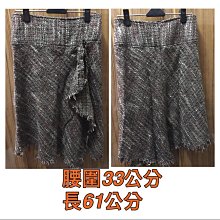 morgan taylor  New year new blue指甲油 15ml 有效期限2018.5.21 歷史價格詳細信息