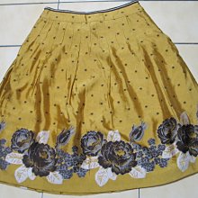 PARNG SHYE電腦喇叭 PSS620 歷史價格詳細信息