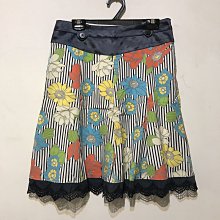 全新 專櫃品牌NET 罩衫小外套 短袖薄外套(15 歷史價格詳細信息