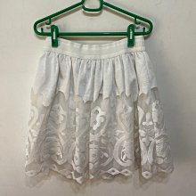 女神38號／Burberry藍標／頂級款純棉風衣 歷史價格詳細信息