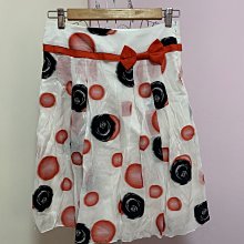 二手衣物 non stop毛帽 百貨公司專櫃品牌 歷史價格詳細信息