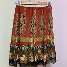 二手衣物 non stop毛帽 百貨公司專櫃品牌 歷史價格詳細信息