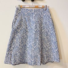 青花富貴白頭盞托有瑕疵8190 歷史價格詳細信息